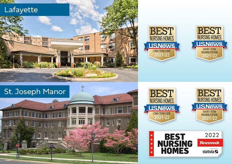 America's Best Nursing Homes 2022 - All Winners